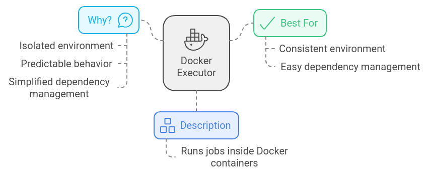 docker-logo.png
