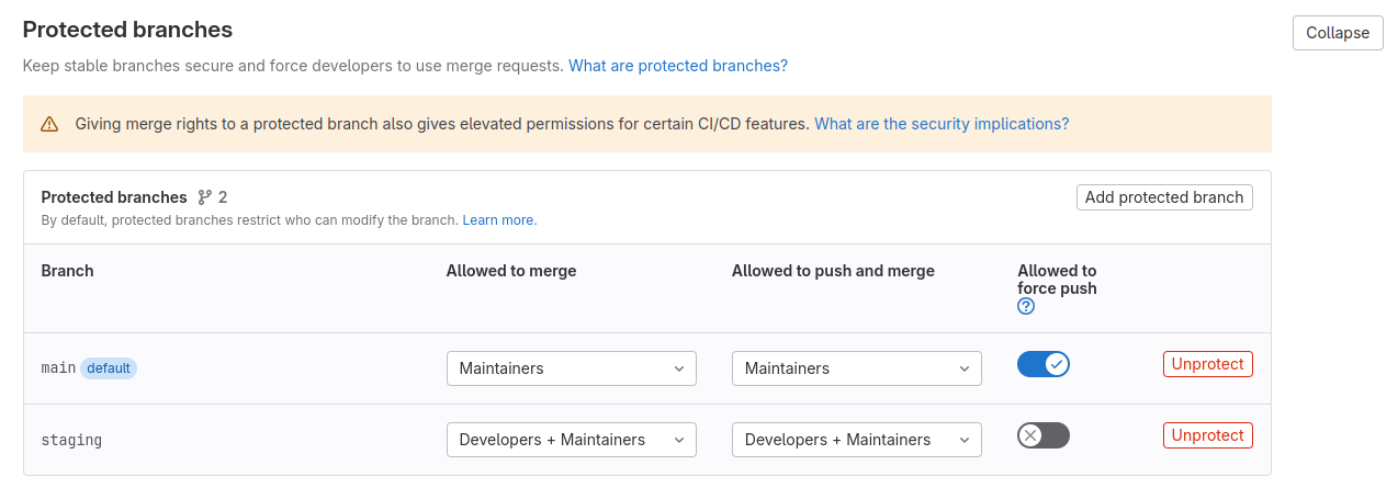 protected_branches