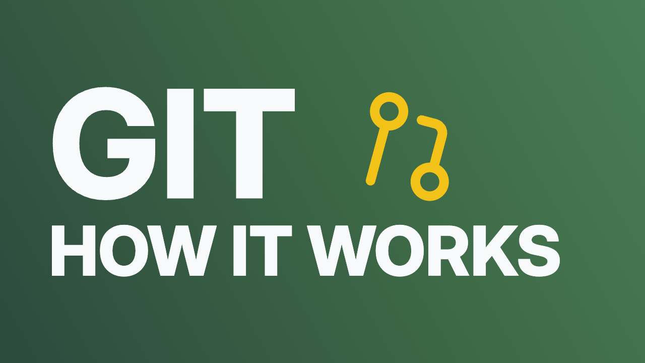 How Git Works (in 4 minutes)