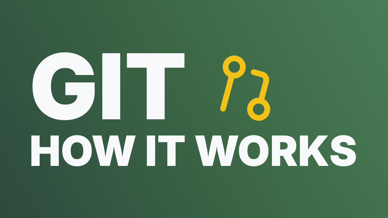 How Git Works (in 4 minutes)